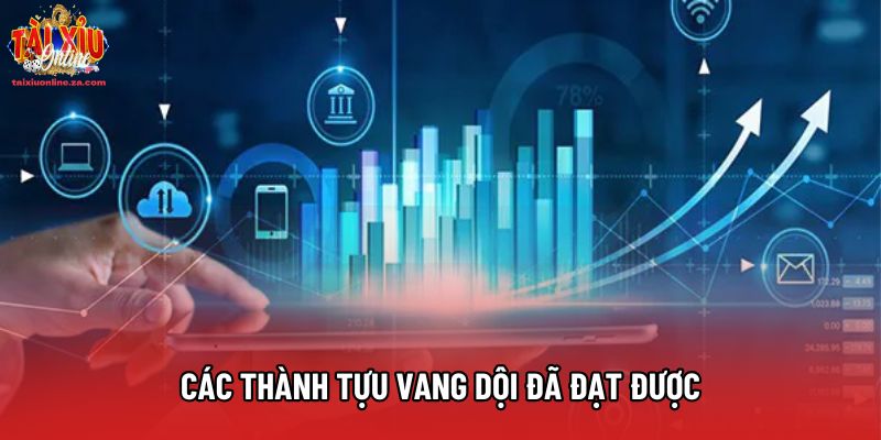 Các thành tựu vang dội đã đạt được Các thành tựu vang dội đã đạt được